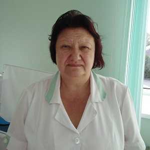 Гекало Ірина Володимирівна