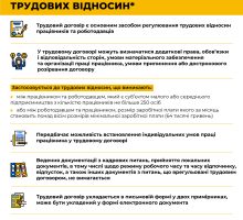 Спрощений-режим-регулювання-трудових-відносин